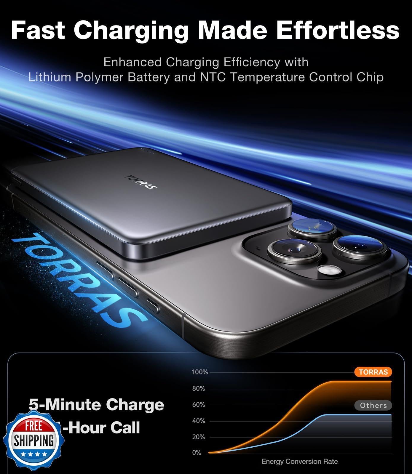 TORRAS Minimag Power Bank