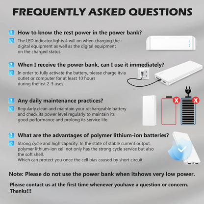 20000 Mah Portable Charger Power Bank 