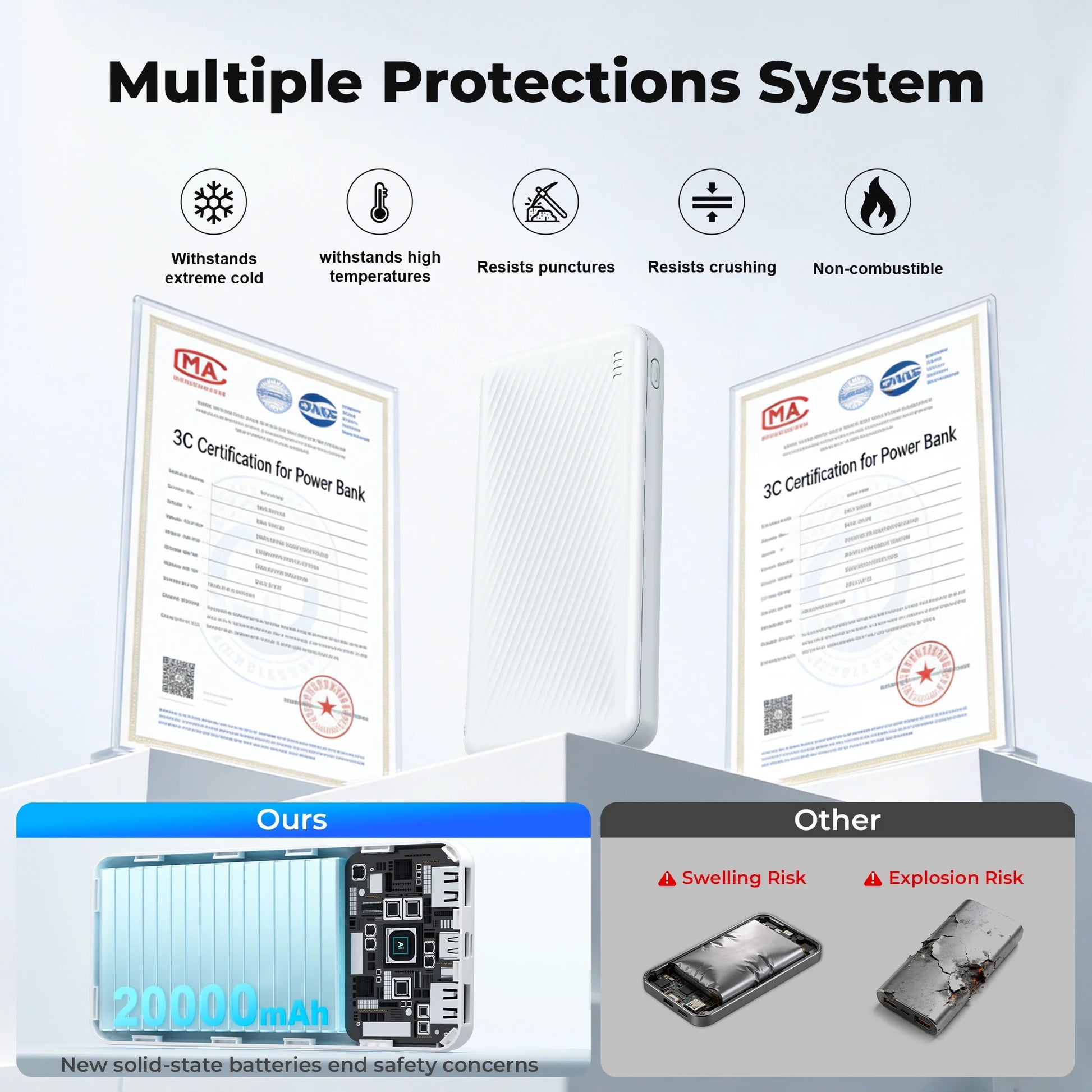 20000 Mah Portable Charger Power Bank 