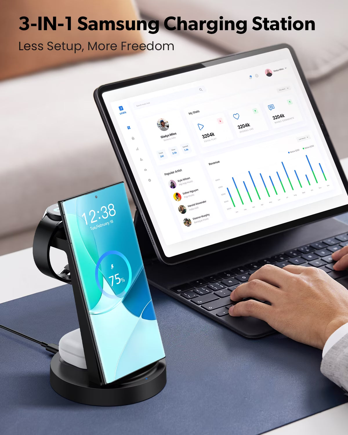 Wireless Charger:  3 in 1 Fast Charging Station, Iwatch Charger, Pro Classic Galaxy Buds