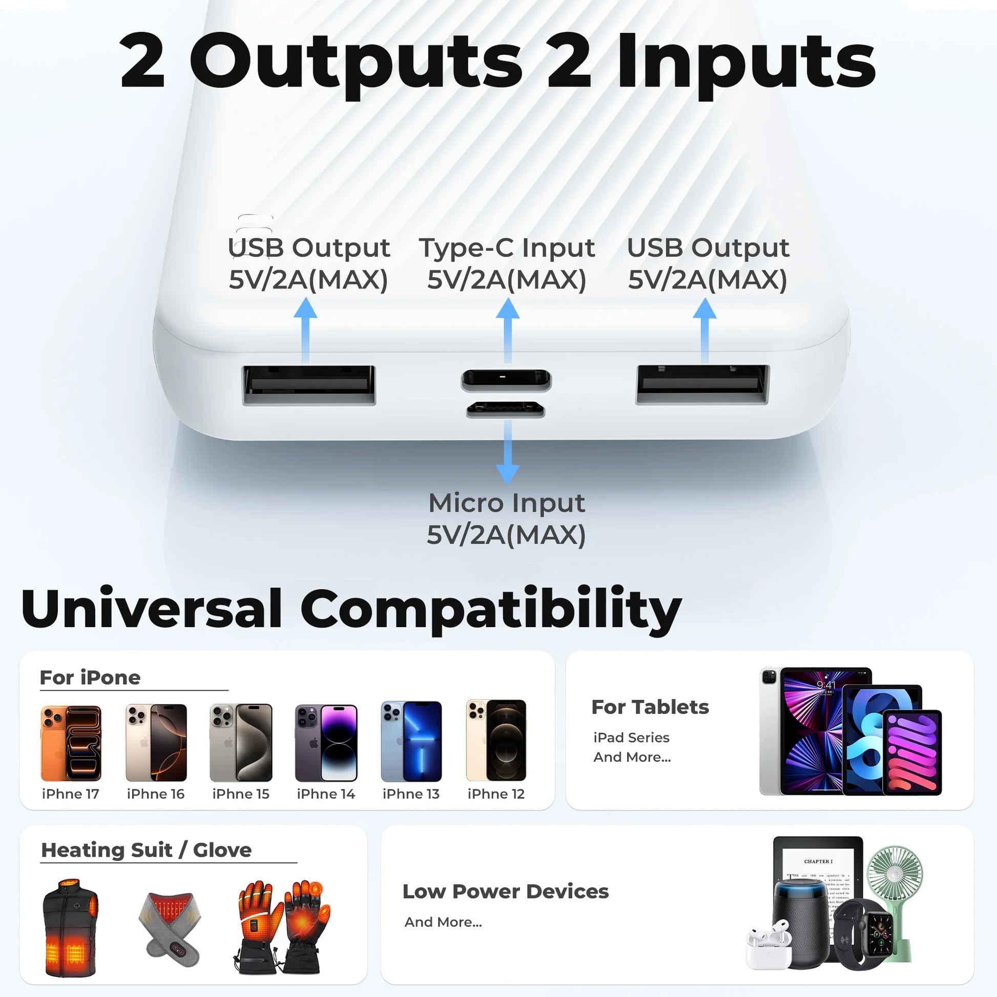 20000 Mah Portable Charger Power Bank 
