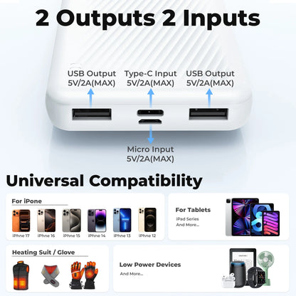 20000 Mah Portable Charger Power Bank 