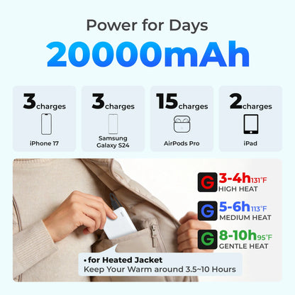 20000 Mah Portable Charger Power Bank 