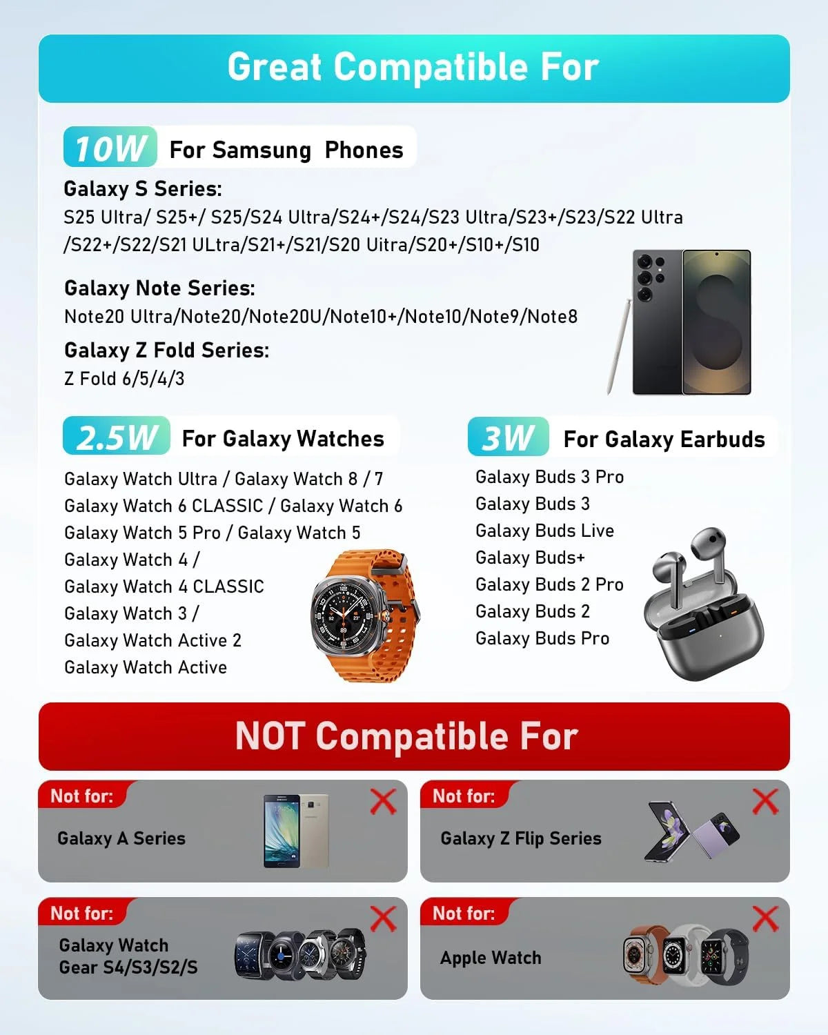 Wireless Charger:  3 in 1 Fast Charging Station, Iwatch Charger, Pro Classic Galaxy Buds