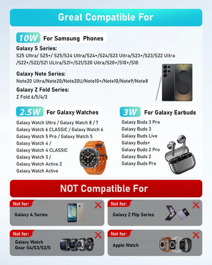 Wireless Charger:  3 in 1 Fast Charging Station, Iwatch Charger, Pro Classic Galaxy Buds